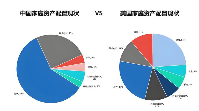 如何在投资咨询领域找到最适合自己的顾问？
