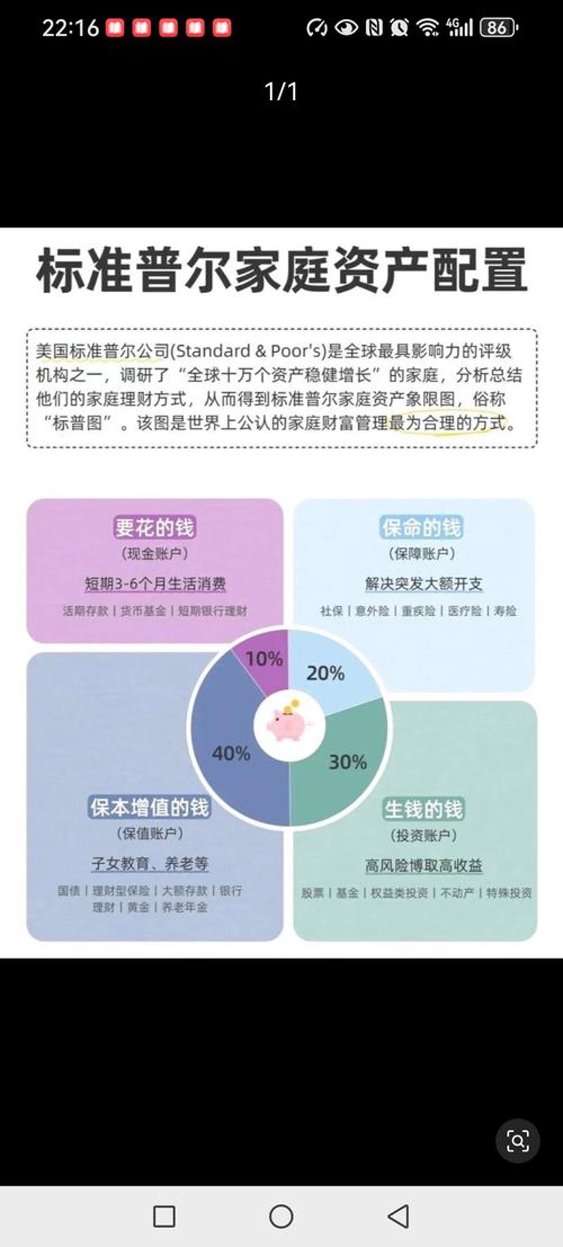 资产管理：行业前沿与发展趋势