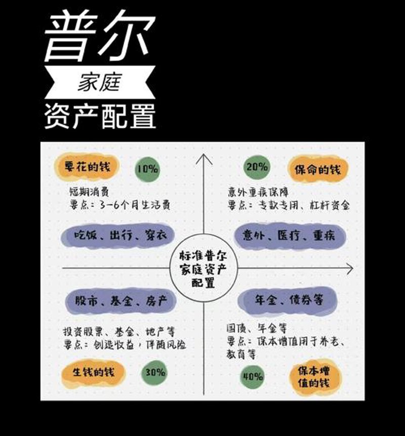 把握上海投资管理前沿趋势