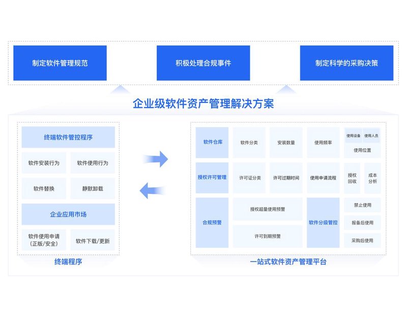 投资咨询:如何选择最适合您的财务顾问?